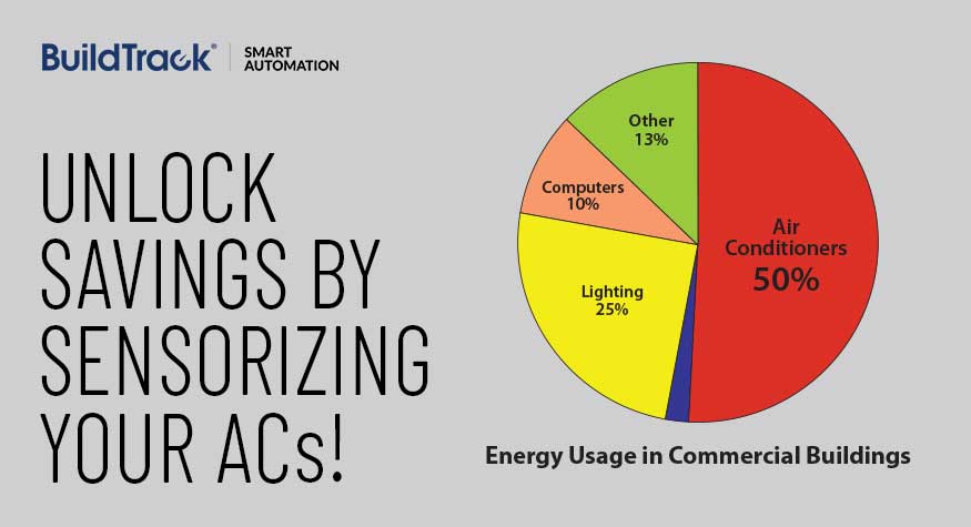 how sensors can create both energy savings and convenience