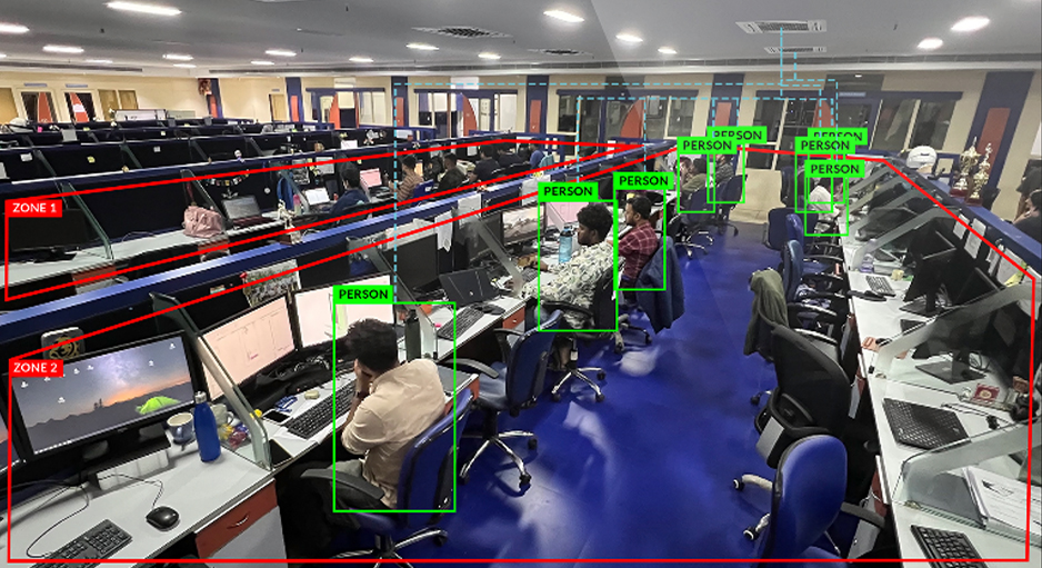 Buildtrack Wireless Motion Sensors helps to control your office air conditioner